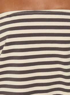 Karalee Strapless Blouson Mini Dress Charcoal / Cream Stripe